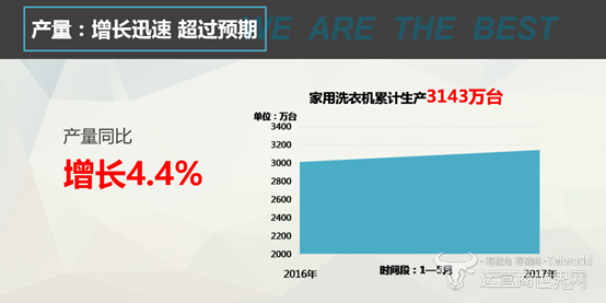 ����ϴ�C�Ј��ӽ�ͣ���ô���Iϴ�C�Ј����